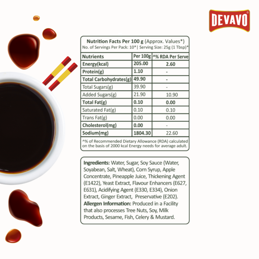 Devavo Teriyaki Sauce - Image 5
